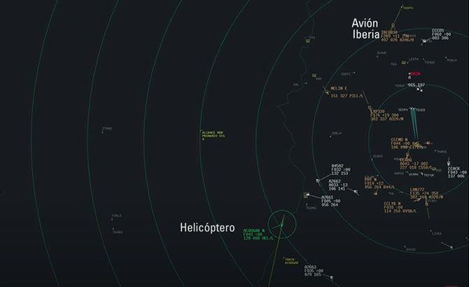 Posición en el radar del helicóptero y el avión de Iberia