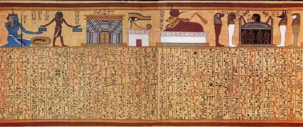 Libro de los muertos hechizo 17 del papiro de Ani