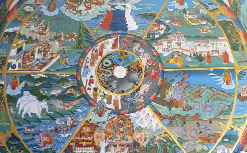 Los secretos del Libro Tibetano de los muertos (II)