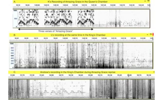 Comparacion espectrográfica