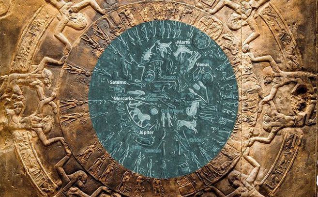 Zodiaco de Dendera Zodiaco de Dendera