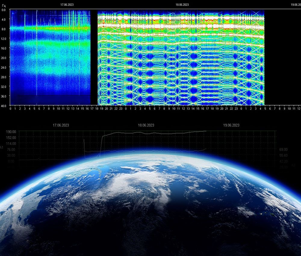 Qué le pasa al latido del planeta