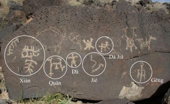 Algunas palabras chinas en los petroglifos
