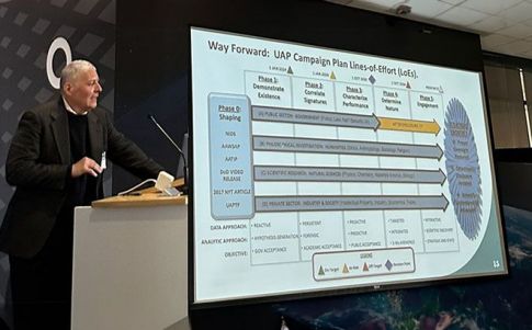 Cronograma del plan de divulgación UAP, según Nell Cronograma del plan de divulgación UAP, según Nell
