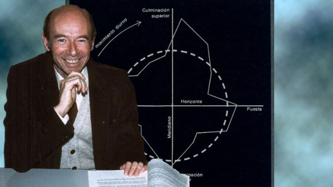 El psicólogo Michel Gauquelin Diagrama de Gauquelin que representa la incidencia de Marte en relación con la eclíptica de la Tierra