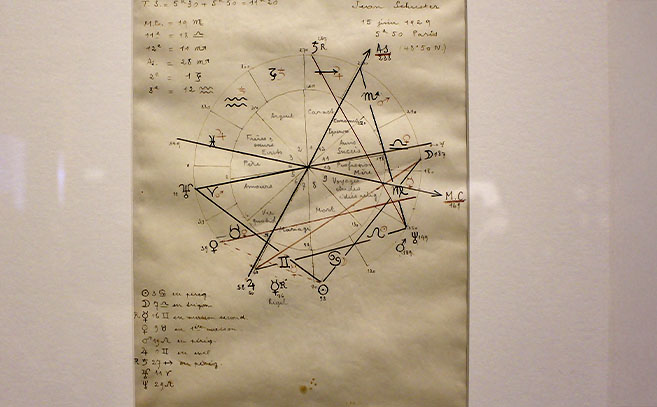 Carta astral del escritor Jean Schuster realizada por André Breton