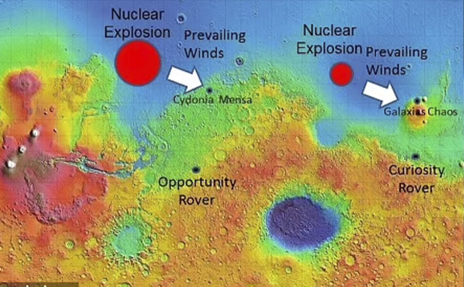 Zonas de impacto nuclear según los estudios del doctor Brandenburg Zonas de impacto nuclear según los estudios del doctor Brandenburg