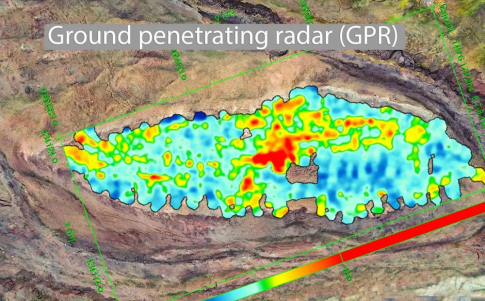 Resultados preliminares del escaneo GPR de 2019 en el sitio del arca de Noé de Durupinar