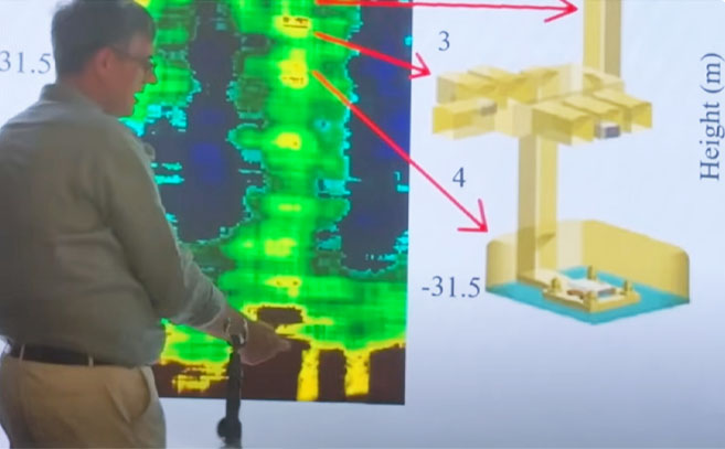 Biondi detectó perfectamente el pozo de Osiris Biondi detectó perfectamente el pozo de Osiris