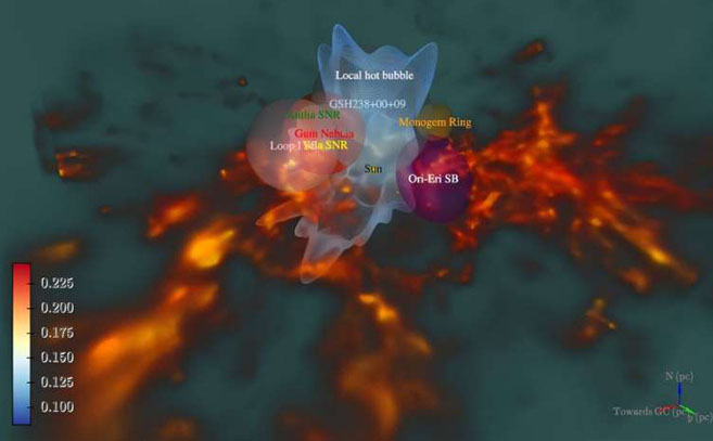 Modelo 3D del entorno solar