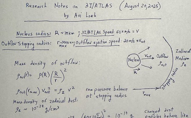 Algunas notas de Avi Loeb sobre el 3i ATLAS