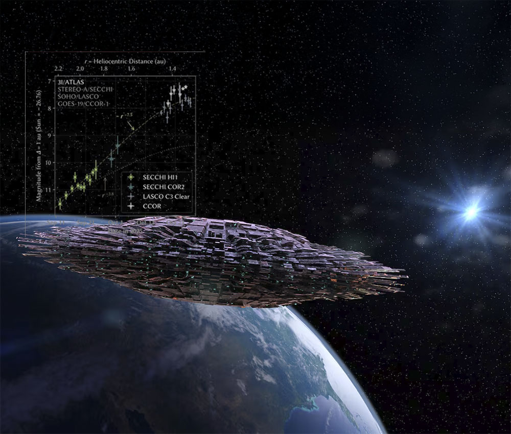 3IATLAS preswenta evidencias de una aceleración no gravitacional