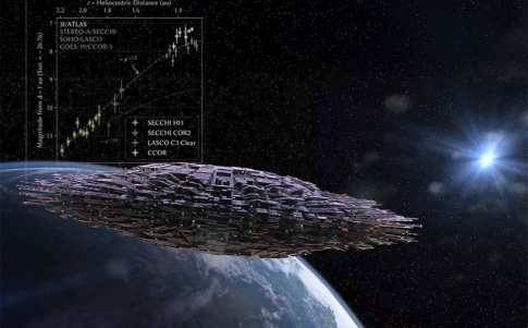 3IATLAS preswenta evidencias de una aceleración no gravitacional