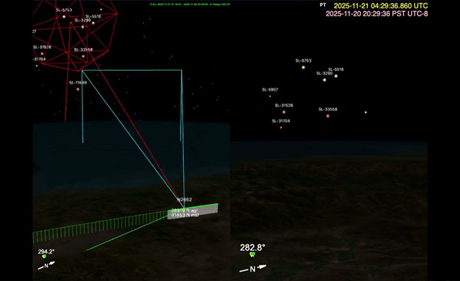 Rastreo de satélites pone en jaque la verosimilitud de la experiencia ovni Rastreo de satélites pone en jaque la verosimilitud de la experiencia ovni