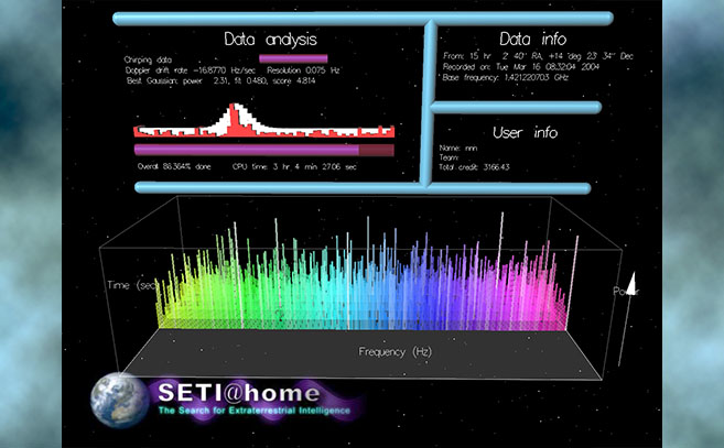 Este salvapantallas del SETI se hizo muy popular a finales de los noventa