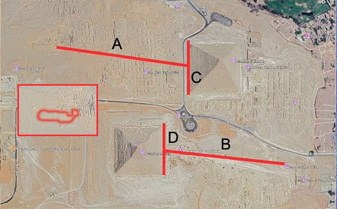 Existe una alineación entre la pirámide de Kefrén y la Esfinge una línea de simetría que apunta a la figura enterrada