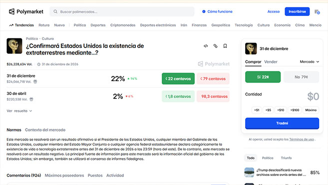 Las apuestas no dan un centavo por las palabras de Trump