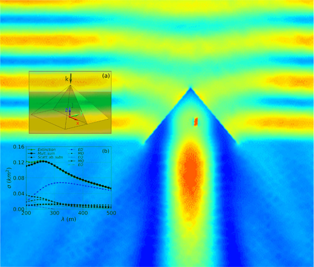 La Gran Pirámide concentra energía electromagnética en algunas de sus cámaras
