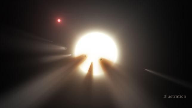 Enjambre de cometas