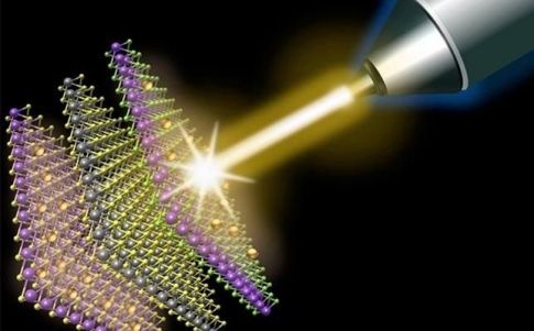Científicos demuestran experimentalmente el teletransporte cuántico