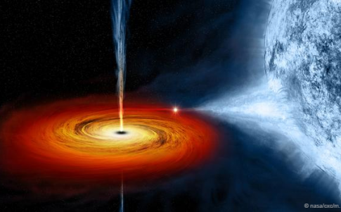 Los agujeros negros podrían ser 'puertas traseras' a otras partes del Universo