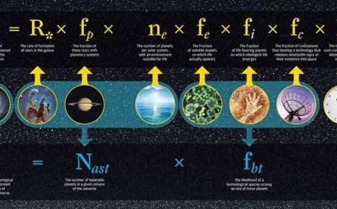 Revisan la ecuación de Drake