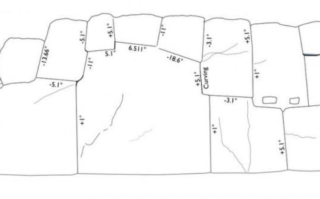 plano piedras megaliticas sacsayhuaman