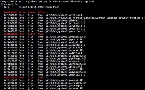Stuxnet, así es la nueva guerra del virus