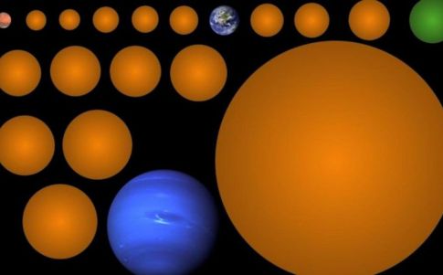 Tamaños de los exoplanetas descubiertos en comparación con la Tierra