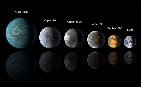 Comparativa del tamaño de diferentes exoplanetas con posibilidad de albergar algún tipo de vida, con la Tierra.
