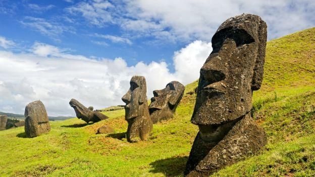 Los célebres Moais de Isla de Pascua